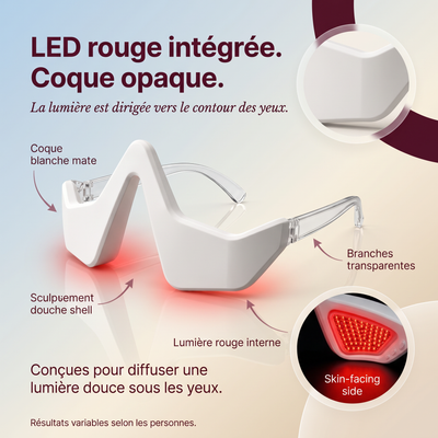 Soin Rouge® thérapie par lumière rouge