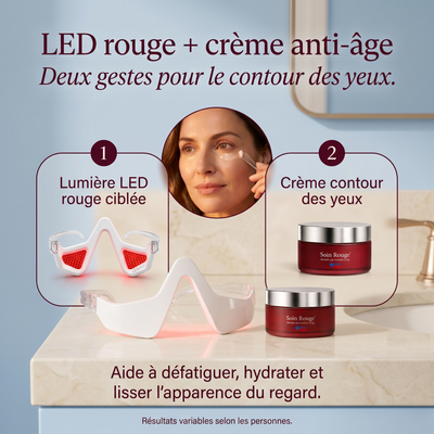 Soin Rouge® thérapie par lumière rouge