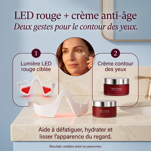 Soin Rouge® thérapie par lumière rouge